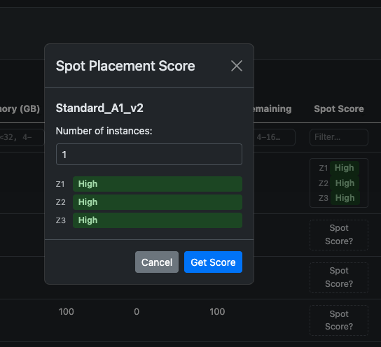 Spot placement score modal showing per-zone allocation likelihood